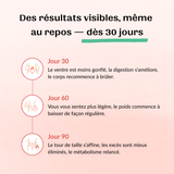 So Light – Perte de poids
