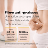 So Burn – Gestion des fringales